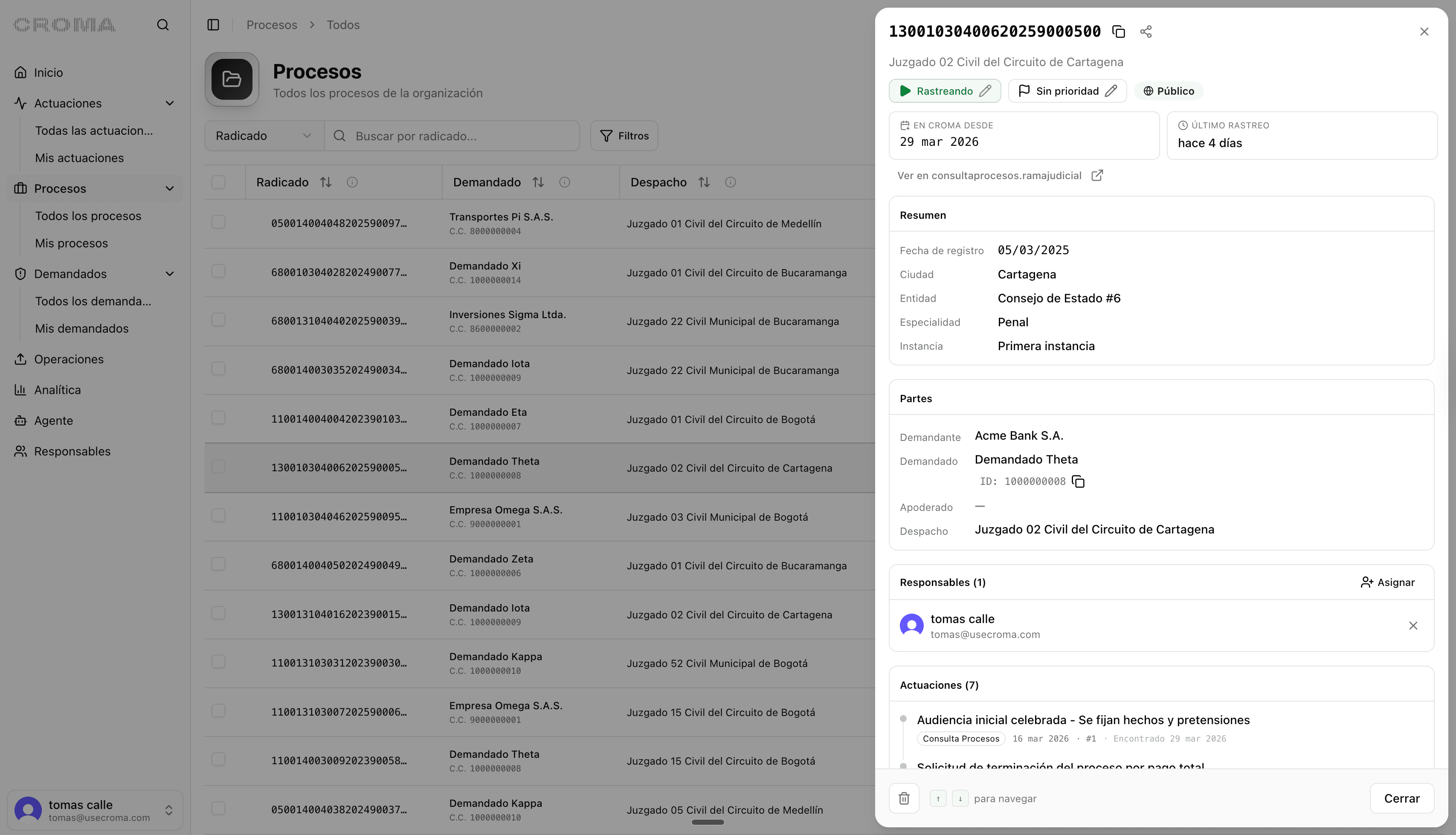Croma dashboard