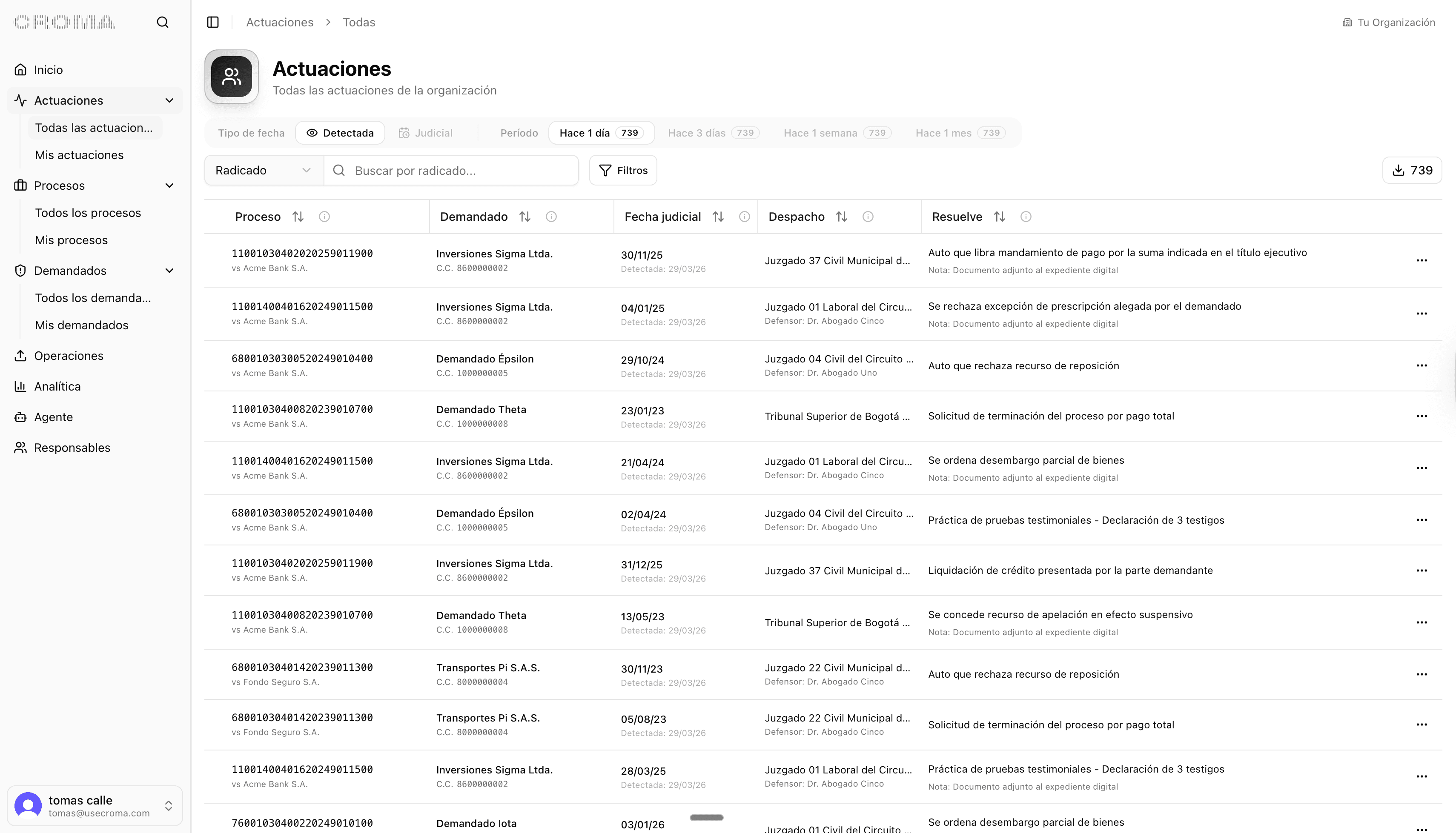 Filings view in Croma
